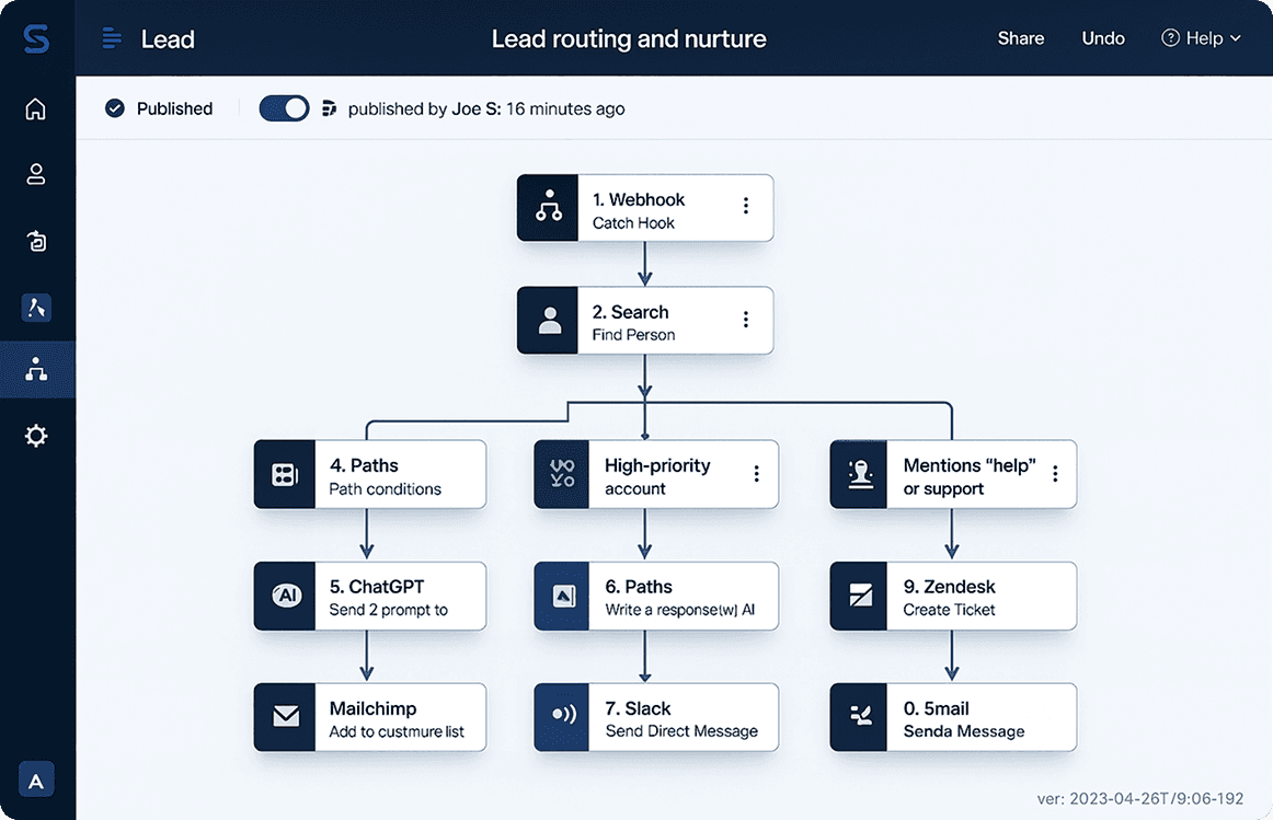 AI Agent Workflow